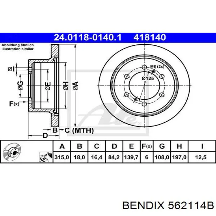 Задний тормозной диск Jurid/Bendix 562114B цена, от 40.86 USD
