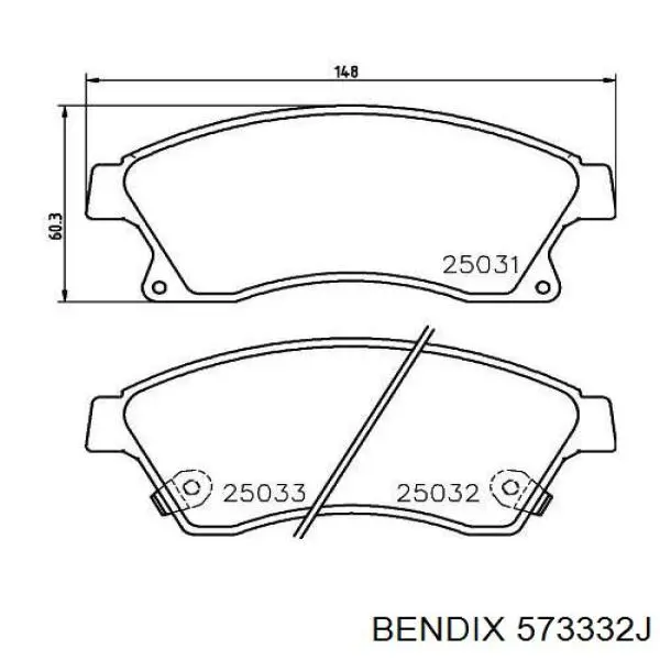 Передние тормозные колодки 573332J Jurid/Bendix