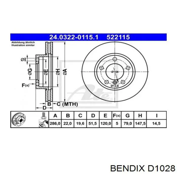 D1028 Jurid/Bendix Колодки передние
