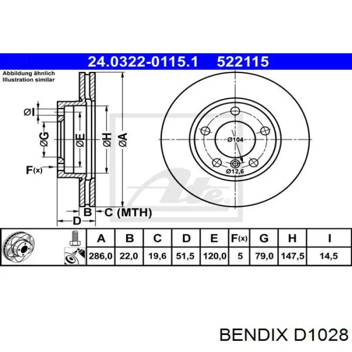 Колодки Jurid/Bendix D1028 цена, от 43.90 USD