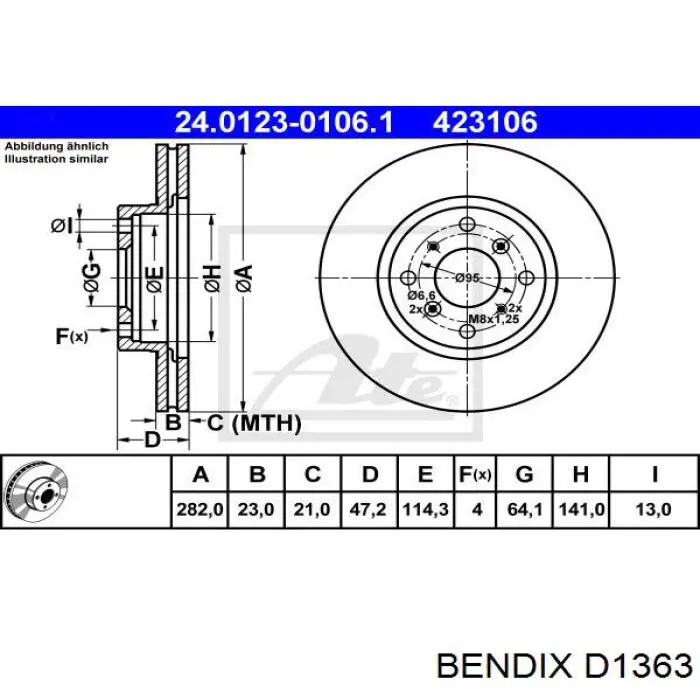 Колодки Ford 1710975 цена, от 70.71 USD