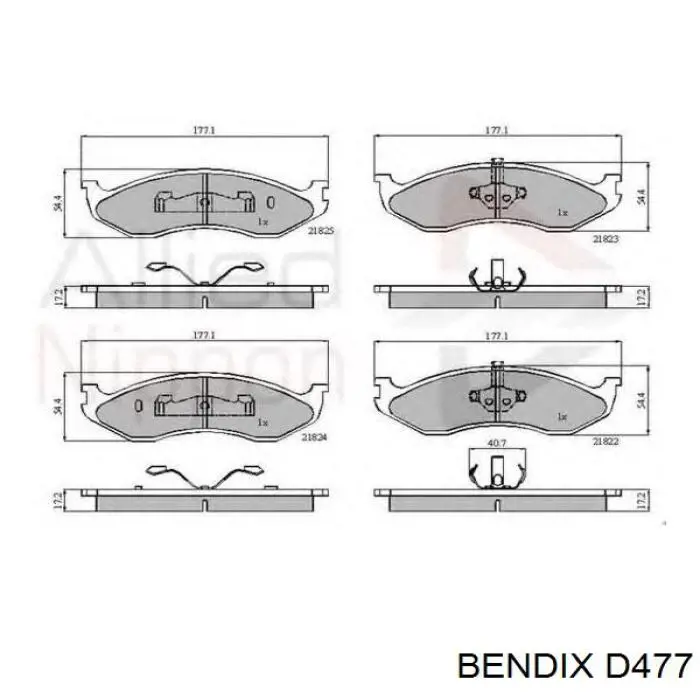Колодки Jurid/Bendix D477 цена, от 20.25 USD