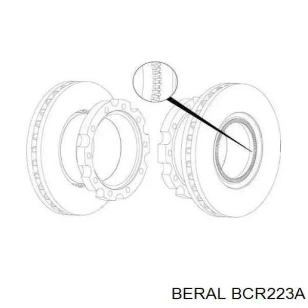 Тормозные диски BCR223A Beral