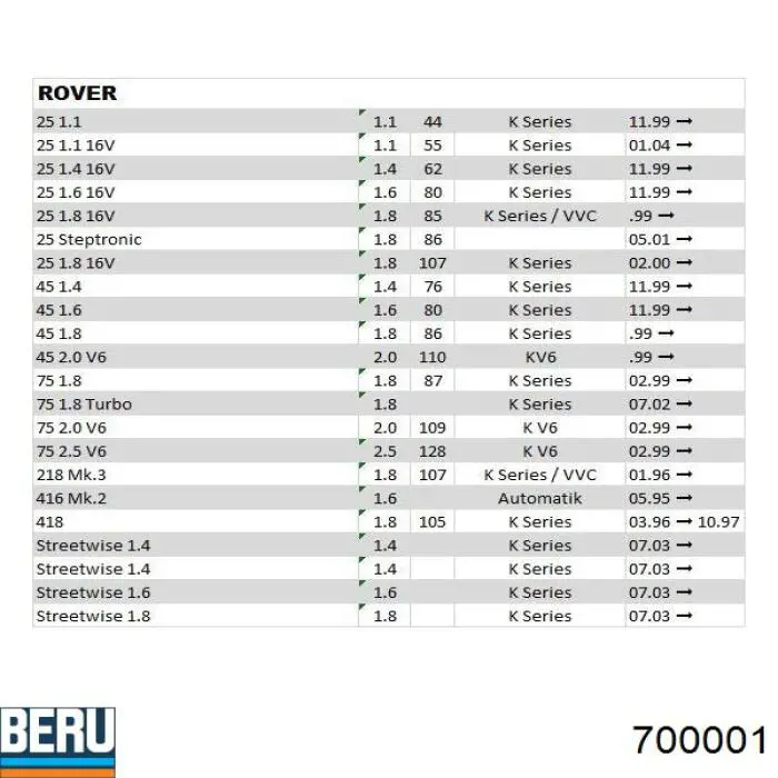  VAG N90262501 цена, от 34.23 USD