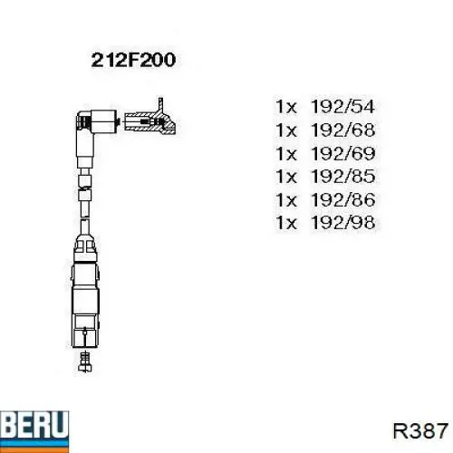 R387 Beru Провода высоковольтные