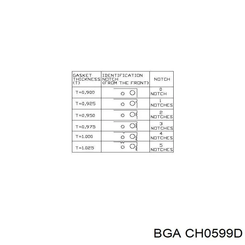 Прокладка ГБЦ BGA CH0599D цена, от 27.49 USD