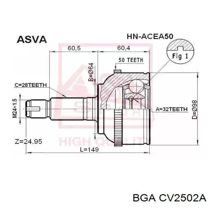 Граната колесная BGA CV2502A цена, от 30.19 USD