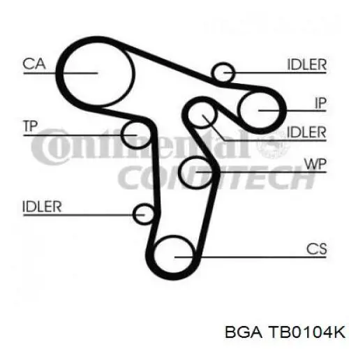 TB0104K BGA Комплект ремня ГРМ