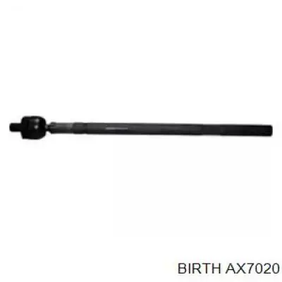 AX7020 Birth Тяги рулевые