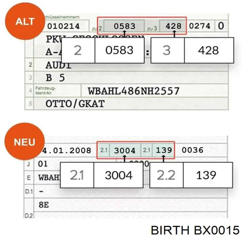 Стойка стабилизатора, заднего Birth BX0015