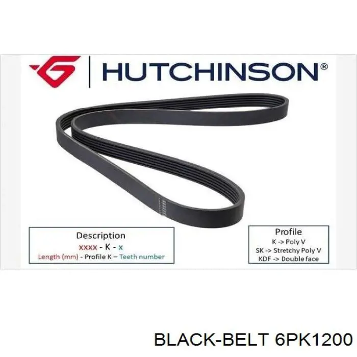 6PK1200 Black Belt ремень генератора