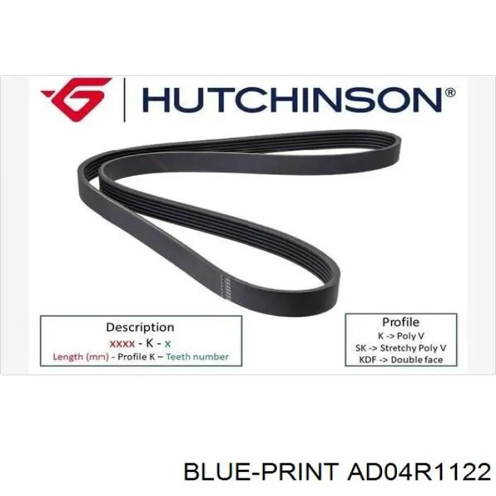 Клиновый ремень Blue Print AD04R1122 цена, от 5.82 USD