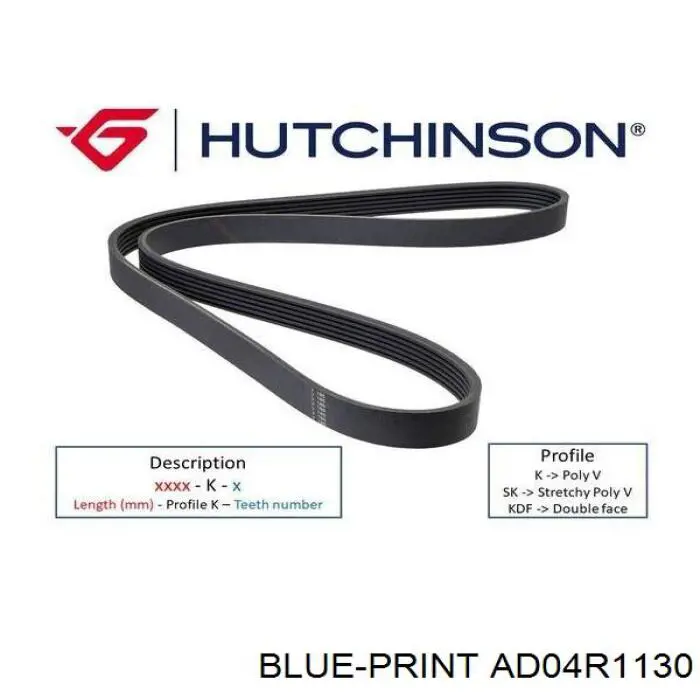 Купить AD04R1130 Blue Print Ремень генератора