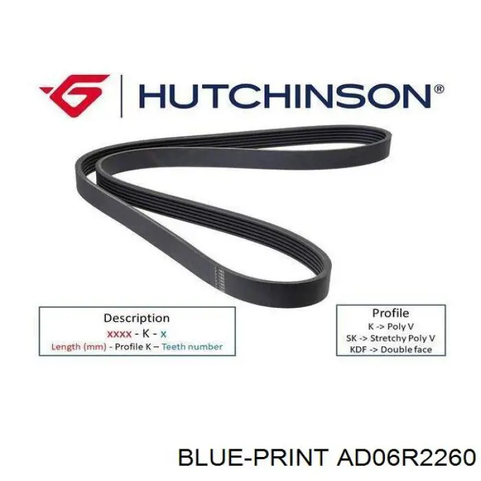 Купить AD06R2260 Blue Print Ремень генератора