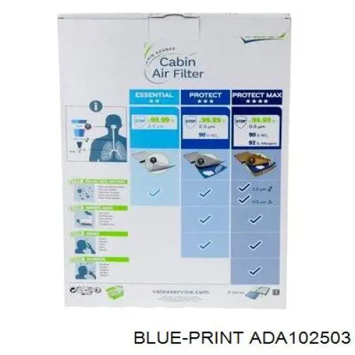 Filtro de habitáculo ADA102503 Blue Print