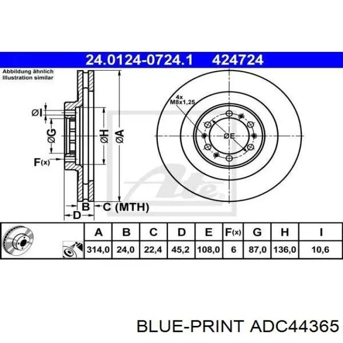 Передние тормозные диски RT2796GLT5 Rotinger