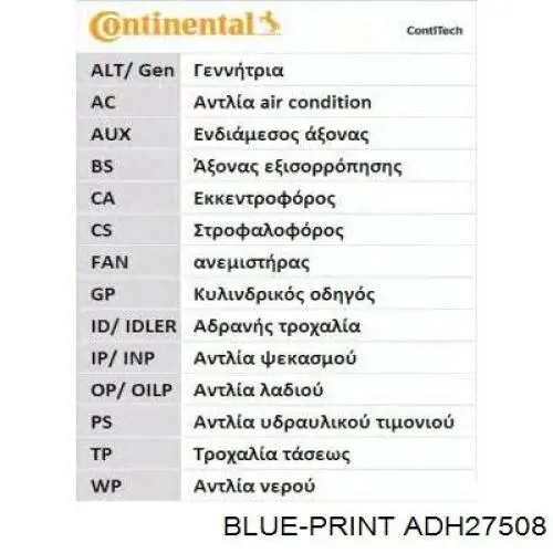 ADH27508 Blue Print Ремень двигателя