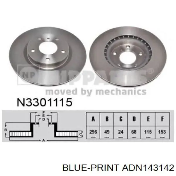 Передние тормозные диски C31096 ABE