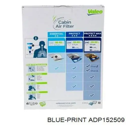 Купить ADP152509 Blue Print Фильтр салона угольный