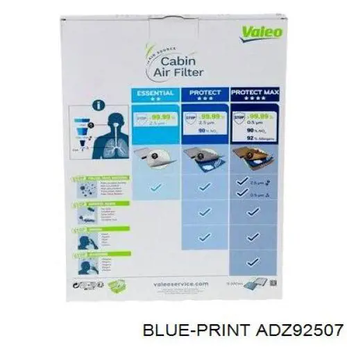 Фільтр салону ADZ92507 Blue Print