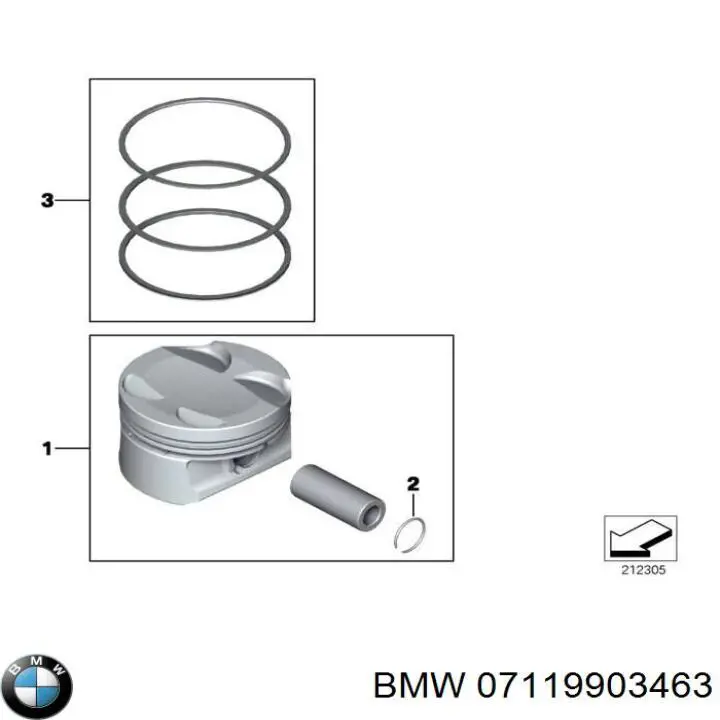  7119903463 BMW