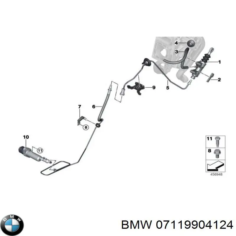  7119904124 BMW