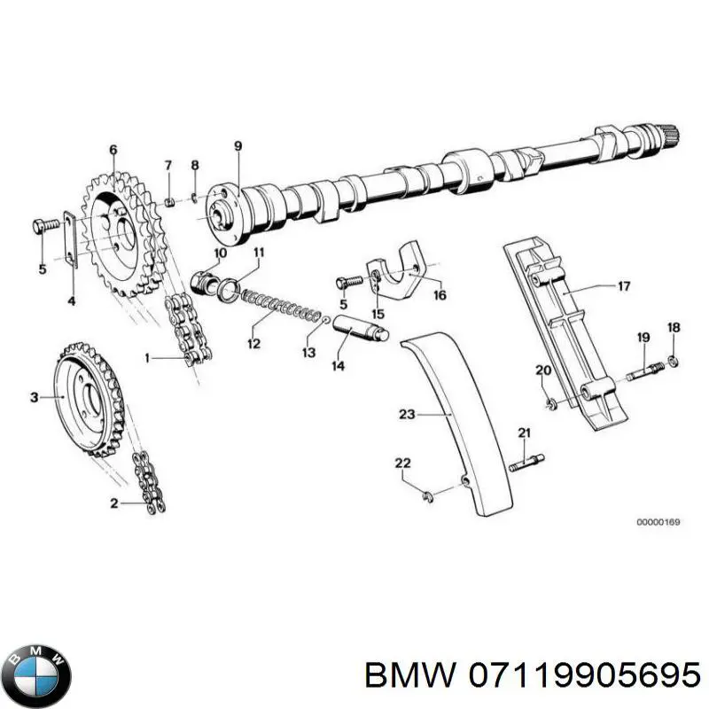 BMW 07119905695 цена, от 0.63 USD