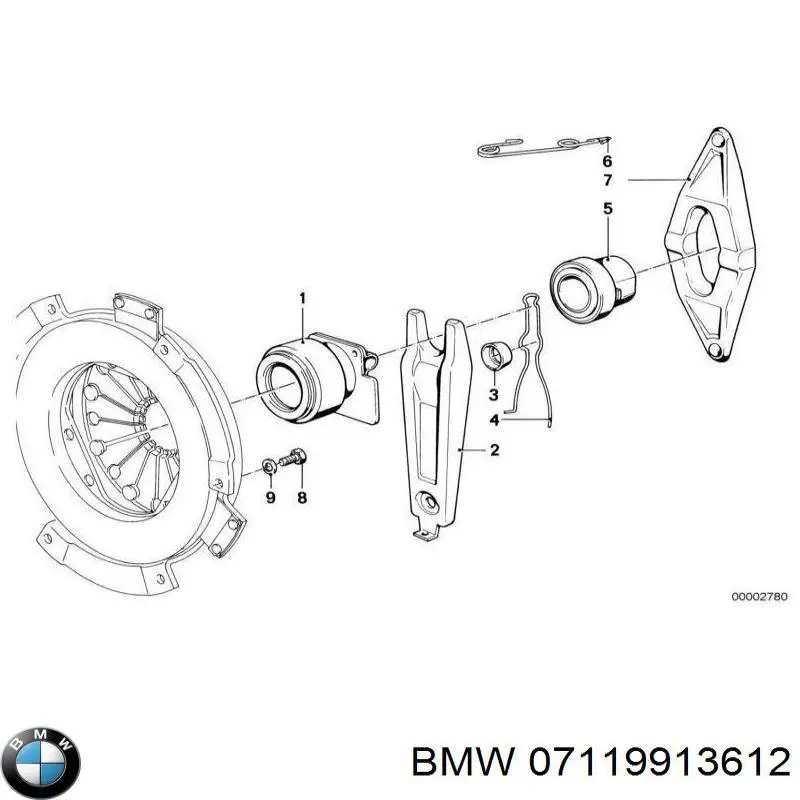  07119913612 BMW