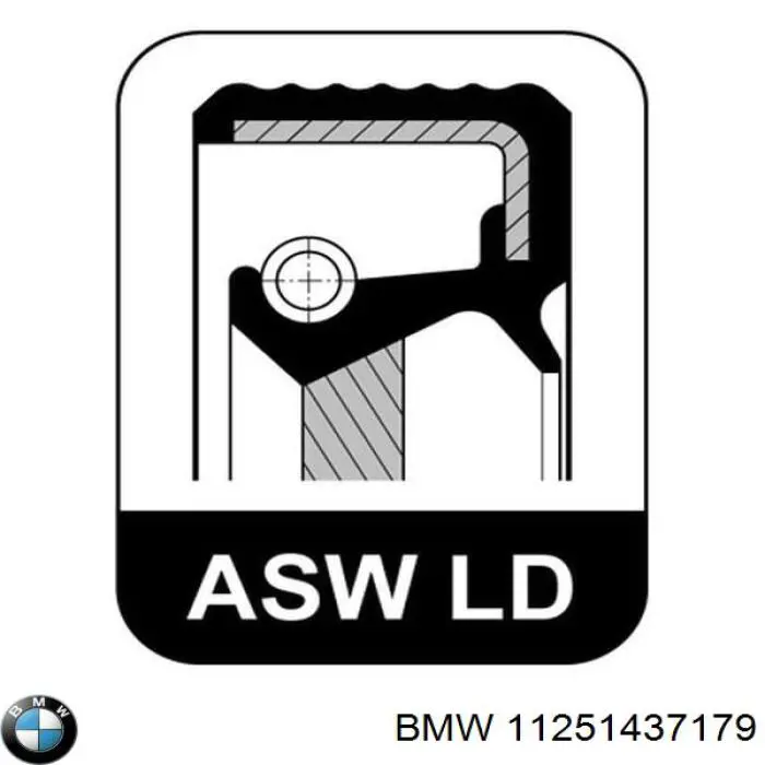 Поршень в комплекте на 1 цилиндр, 2-й ремонт (+0,50) BMW 11251437179 цена, от 112.87 USD