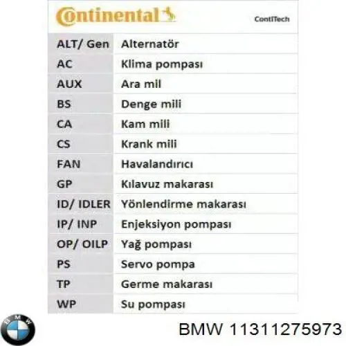 Купить 11312240226 BMW Шестерня привода коленвала двигателя