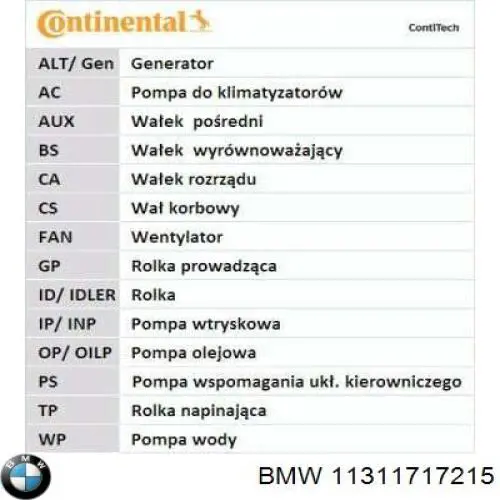 Ремень ГРМ CT574 Continental/Siemens
