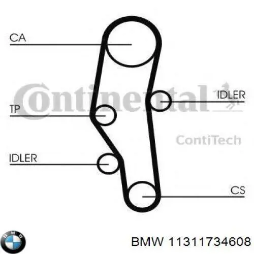 Зубчатый ремень BMW 11311734608 цена, от 10.35 USD