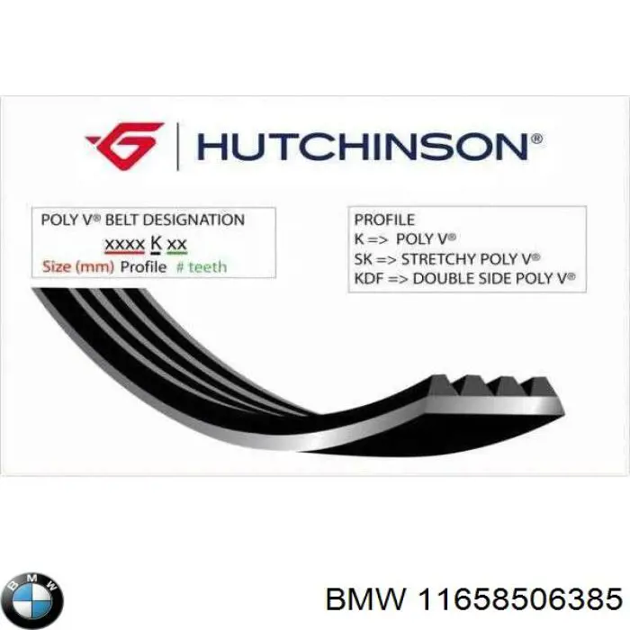 Прокладки выхлопной системы BMW 11658506385 цена, от 6.88 USD