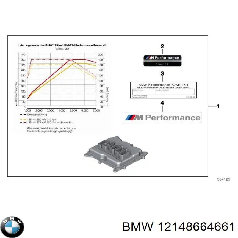 ЭБУ двигателем BMW 12148664661 цена, от 267.18 USD
