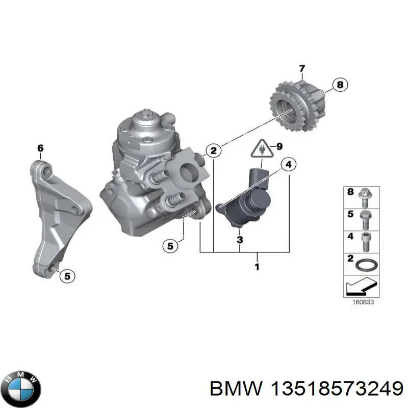  13517823452 BMW