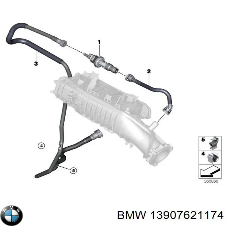 Válvula de ventilação dos gases do tanque de combustível para BMW 2 (F45)