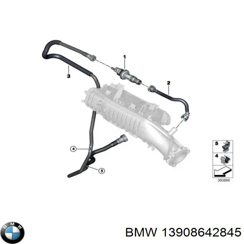  13908642845 BMW