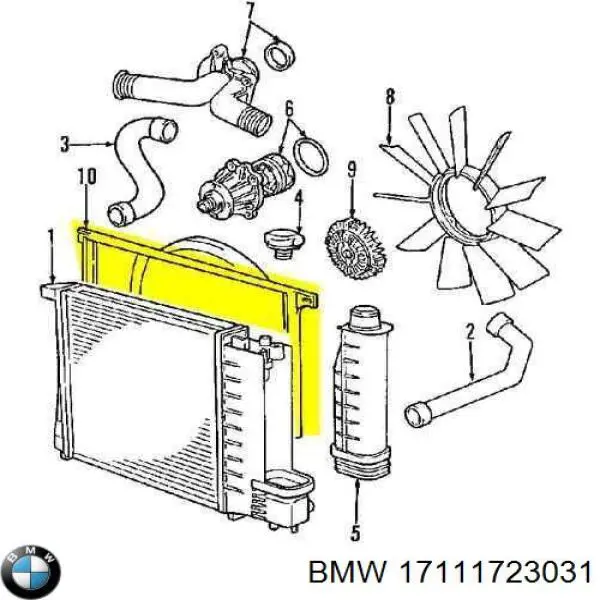 Диффузор вентилятора BMW 17111723031