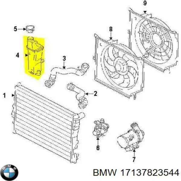 17137823544 BMW tanque de expansão do sistema de esfriamento