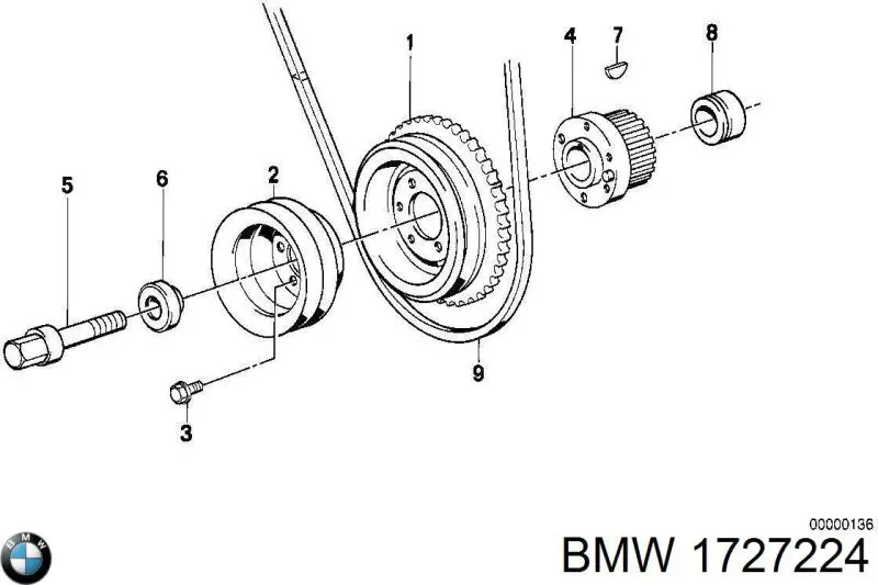 Шкив коленвала (демпфер) BMW 11231727224 цена, от 20.32 USD