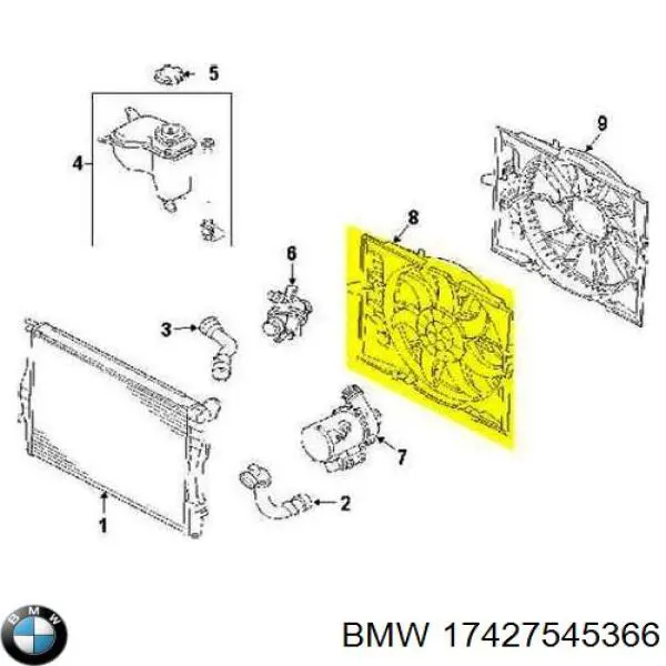 17427545366 BMW difusor do radiador de esfriamento, montado com motor e roda de aletas