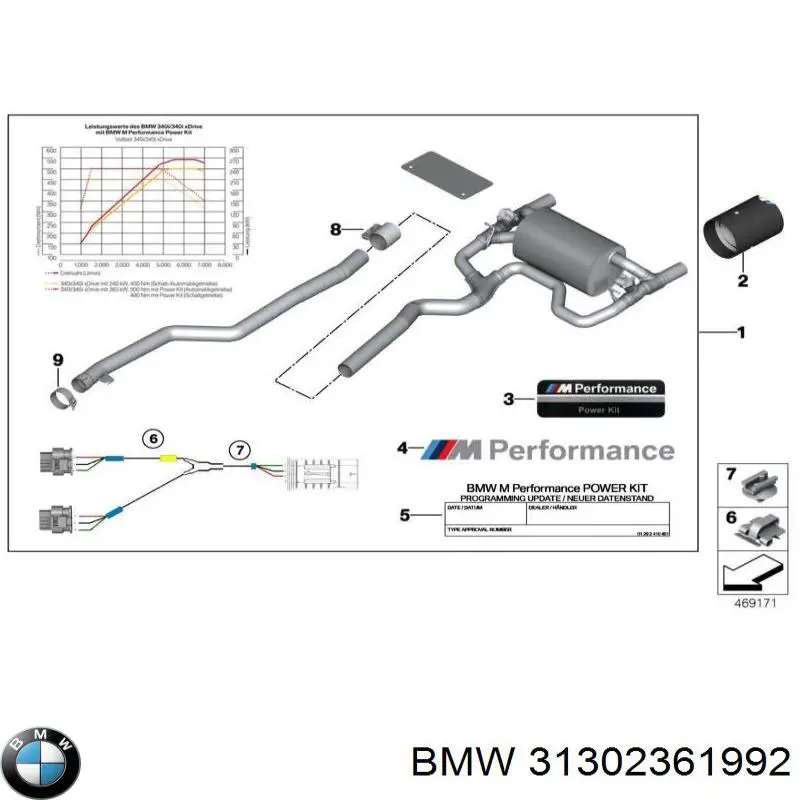  BMW 31302361992 цена, от 50.68 USD