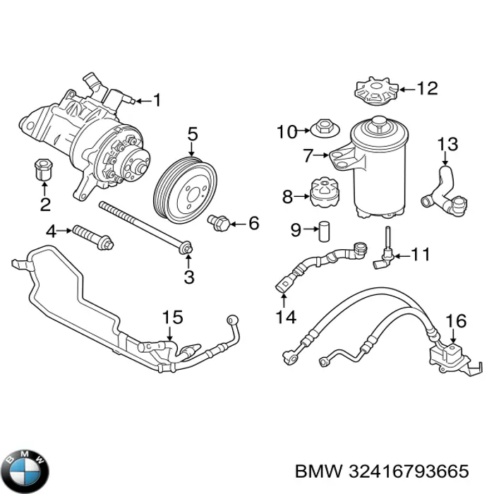 Радиатор ГУР 32416793665 BMW