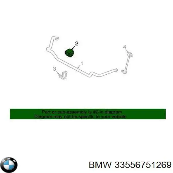 Втулка переднего стабилизатора BMW 33556751269