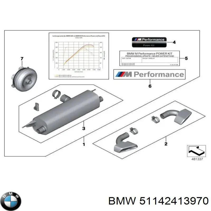  BMW 51142413970 цена, от 93.99 USD
