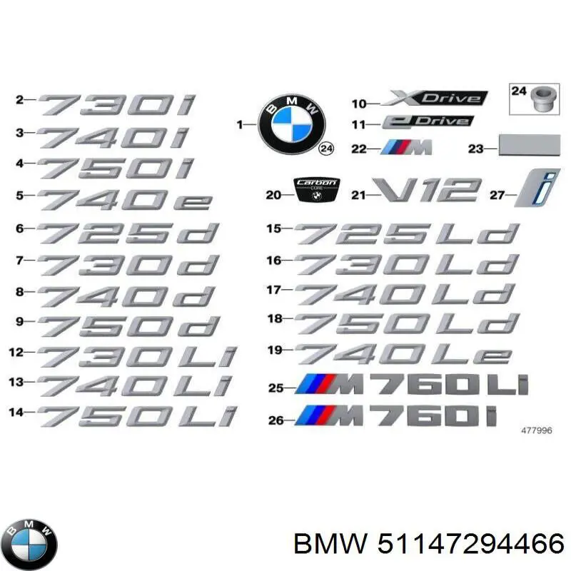  BMW 51147294466 цена, от 50.68 USD