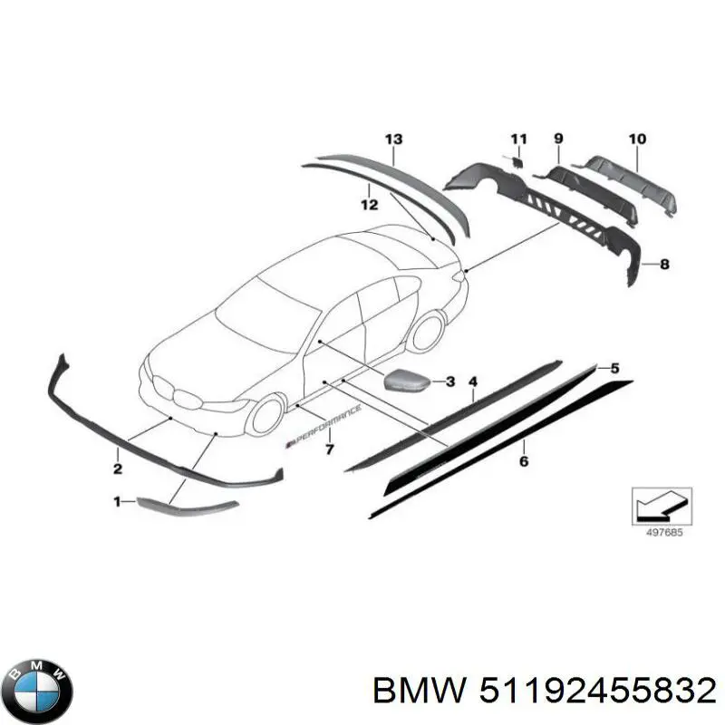 51192455832 BMW Губа переднего бампера