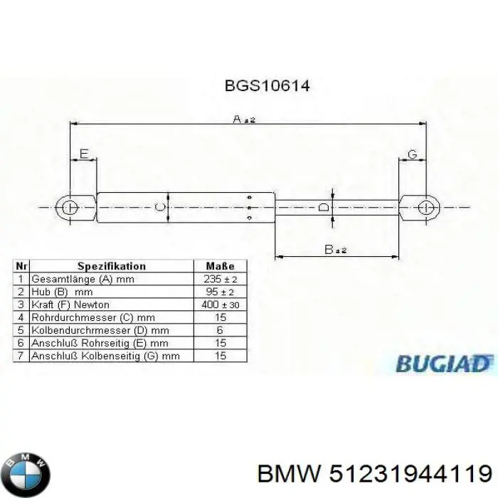 Амортизатор капота газовый BMW 51231944119 цена, от 6.66 USD