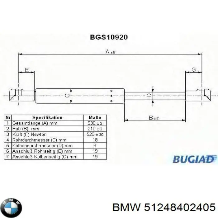 Amortecedor de tampa de porta-malas (de 3ª/5ª porta traseira) BMW 51248402405 preço, a partir de 30,22 USD