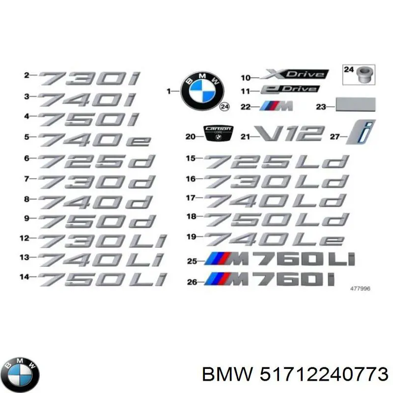 Решетка радиатора левая 51712240773 BMW